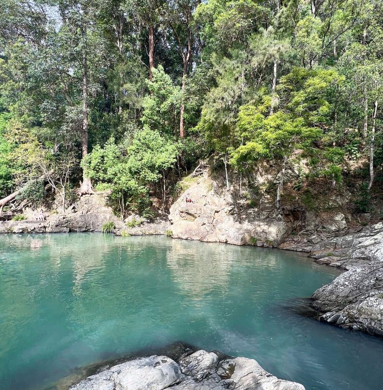 Currumbin Rock Pools Weather