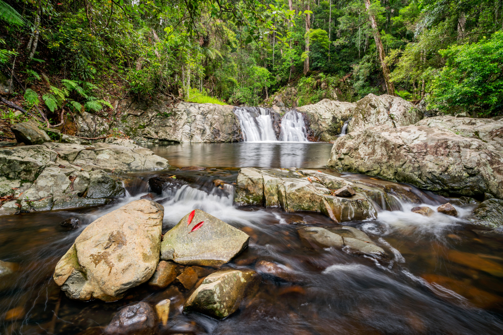 Currumbin Valley Weather